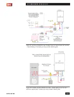 Preview for 35 page of IBC SFC-125 Installation And Operating Instructions Manual