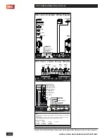 Preview for 46 page of IBC SFC-125 Installation And Operating Instructions Manual