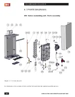 Preview for 76 page of IBC SFC-125 Installation And Operating Instructions Manual