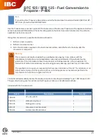 IBC SFC-125 Notes preview