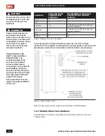 Предварительный просмотр 12 страницы IBC SFC-99 Installation And Operating Instructions Manual