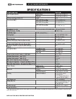 Предварительный просмотр 3 страницы IBC SFT-199 Installation And Operating Instructions Manual