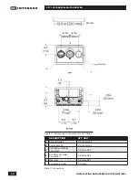 Предварительный просмотр 10 страницы IBC SFT-199 Installation And Operating Instructions Manual