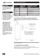 Предварительный просмотр 12 страницы IBC SFT-199 Installation And Operating Instructions Manual