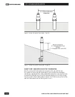 Предварительный просмотр 18 страницы IBC SFT-199 Installation And Operating Instructions Manual