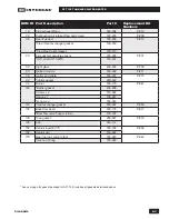 Предварительный просмотр 63 страницы IBC SFT-199 Installation And Operating Instructions Manual