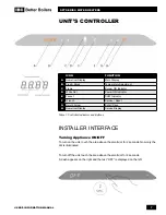 Preview for 7 page of IBC SFT Series User'S Information Manual