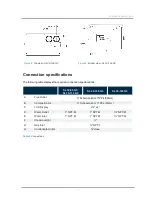 Preview for 13 page of IBC SL 10-85 G3 Installation & Operating Manual