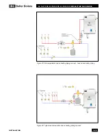 Preview for 33 page of IBC SL 14-115 G3 Installation And Operating Instructions Manual