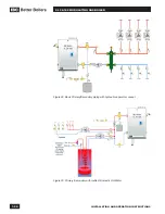 Предварительный просмотр 28 страницы IBC SL 28-160 Installation And Operating Instructions Manual