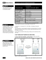 Предварительный просмотр 24 страницы IBC SL 40-399 G3 Installation And Operating Instructions Manual