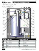 Предварительный просмотр 54 страницы IBC SL 40-399 G3 Installation And Operating Instructions Manual