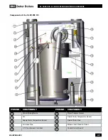 Предварительный просмотр 55 страницы IBC SL 40-399 G3 Installation And Operating Instructions Manual