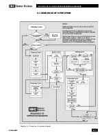 Предварительный просмотр 81 страницы IBC SL 40-399 G3 Installation And Operating Instructions Manual