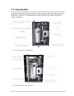 Preview for 15 page of IBC SL Series Installation & Operating Manual