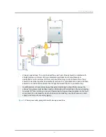 Предварительный просмотр 53 страницы IBC SL Series Installation & Operating Manual