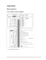 Preview for 109 page of IBC SL Series Installation & Operating Manual