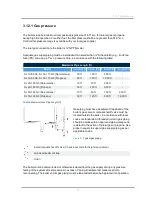 Preview for 61 page of IBC SL SERIES Installation & Operating Manual