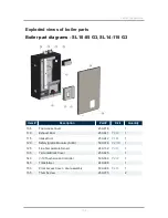 Предварительный просмотр 108 страницы IBC SL SERIES Installation & Operating Manual