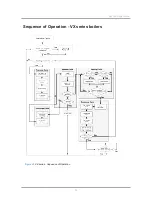 Предварительный просмотр 98 страницы IBC V-10 Manual