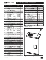 Preview for 67 page of IBC VFC 15-150 Installation And Operating Instructions Manual