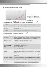 Предварительный просмотр 12 страницы IBCcontrol F21100303 Manual