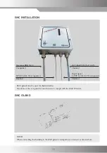 Предварительный просмотр 13 страницы IBCcontrol VariMax25M Manual