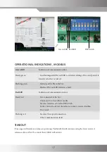 Предварительный просмотр 19 страницы IBCcontrol VariMax25M Manual