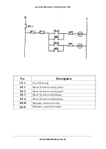 Preview for 21 page of IBE 520T Instruction Manual