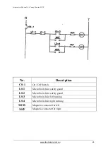 Preview for 21 page of IBE 650F Instruction Manual