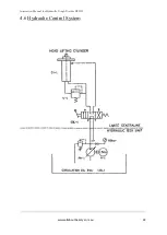 Предварительный просмотр 22 страницы IBE BPD-20 Instruction Manual