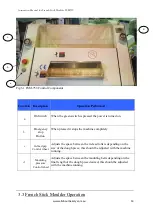 Предварительный просмотр 14 страницы IBE FSM750 Instruction Manual