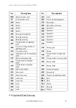 Preview for 18 page of IBE FSM750 Instruction Manual