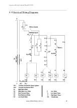 Предварительный просмотр 22 страницы IBE KL125P Instruction Manual