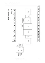 Предварительный просмотр 23 страницы IBE KL125P Instruction Manual