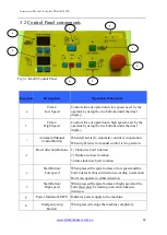 Предварительный просмотр 14 страницы IBE KL200E Instruction Manual