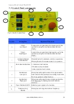 Preview for 14 page of IBE KL201E Instruction Manual