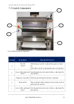 Preview for 13 page of IBE PS500 Instruction Manual