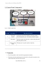 Предварительный просмотр 14 страницы IBE TF40B-HP Instruction Manual