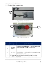 Preview for 14 page of IBE TM60B Instruction Manual