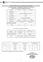 Preview for 16 page of IBEA 35-L Owner'S Manual