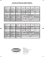 Предварительный просмотр 32 страницы IBEA 50027B User And Maintenance Manual