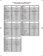 Preview for 23 page of IBEA 5326BM User And Maintenance Manual