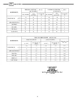 Preview for 48 page of IBEA HY-704 Owner'S Manual