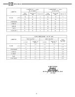 Preview for 68 page of IBEA HY-704 Owner'S Manual