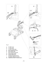 Preview for 25 page of IBEA IB 642 HD Safety And Operation Instruction