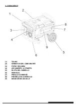 Предварительный просмотр 9 страницы IBEA IB-G3500 User Manual