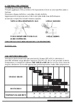 Предварительный просмотр 10 страницы IBEA IB-G3500 User Manual