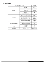 Предварительный просмотр 29 страницы IBEA IB-G3500 User Manual