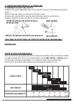 Предварительный просмотр 126 страницы IBEA IB-G3500 User Manual